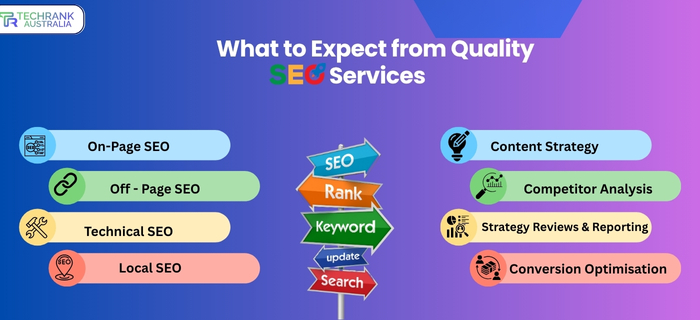 best seo service provider