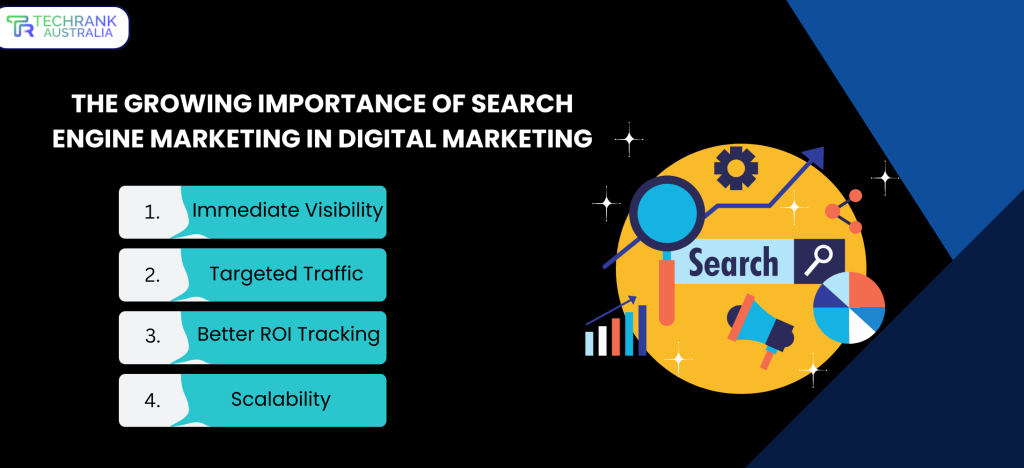 search engine marketing in digital marketing